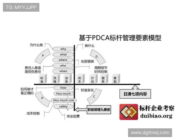 北京篮球队速度解析:如何在比赛中提升快攻效率与战术执行力