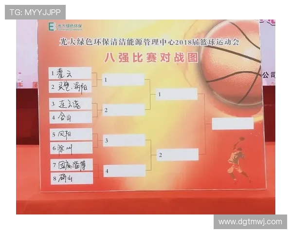 重庆篮球队实力分析：从历史成就到未来展望的全面解读