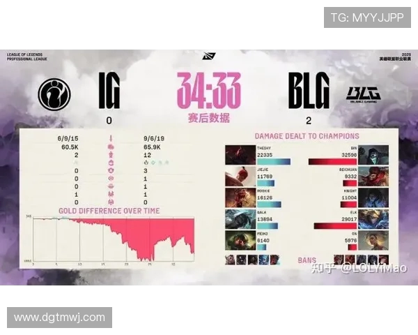 以Meiko辅助为核心探讨团队协作与比赛节奏掌控技巧