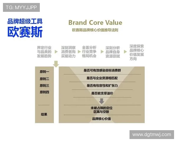以网球为核心探索竞技魅力与全球赛事发展趋势的深度洞察综述全景