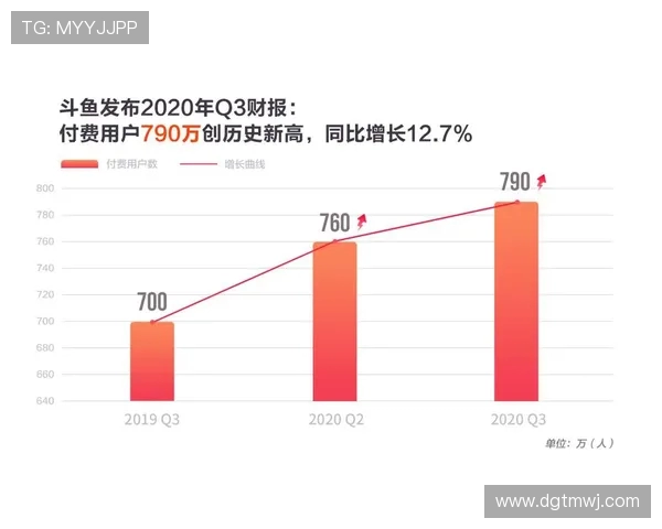 全球电子竞技产业发展趋势与未来创新生态体系深度研究